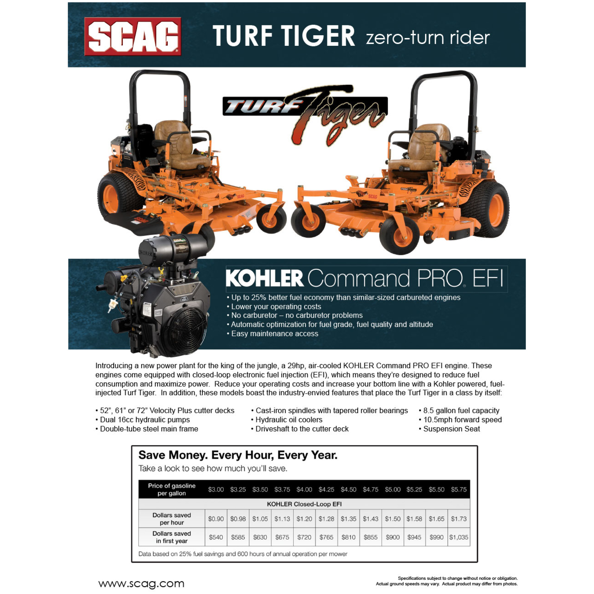 Parts Only] Scag Turf Tiger 61